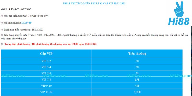 Lựa chọn sự kiện phù hợp để có được thuận tiện khi tham gia