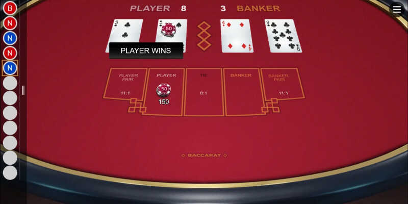 Quy luật diễn ra ván bài Baccarat